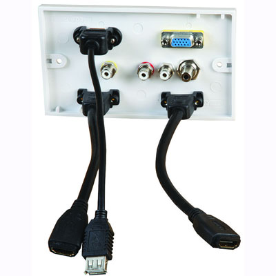 Alternative view of Multimedia USB(B) DG wall plate